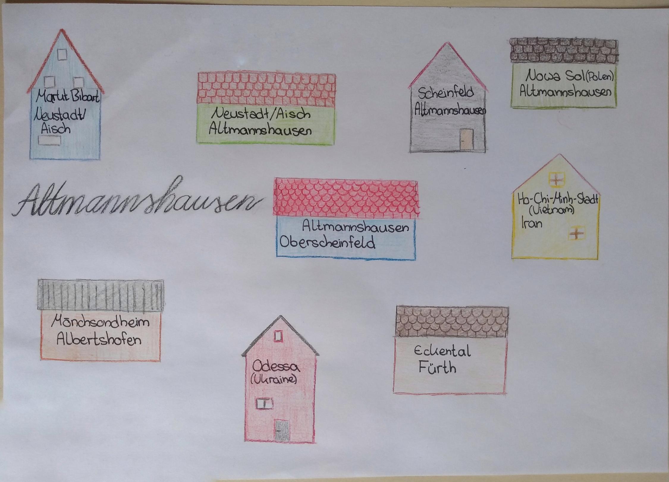 Nachbarschaftsbefragung4